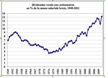 dividendes.png